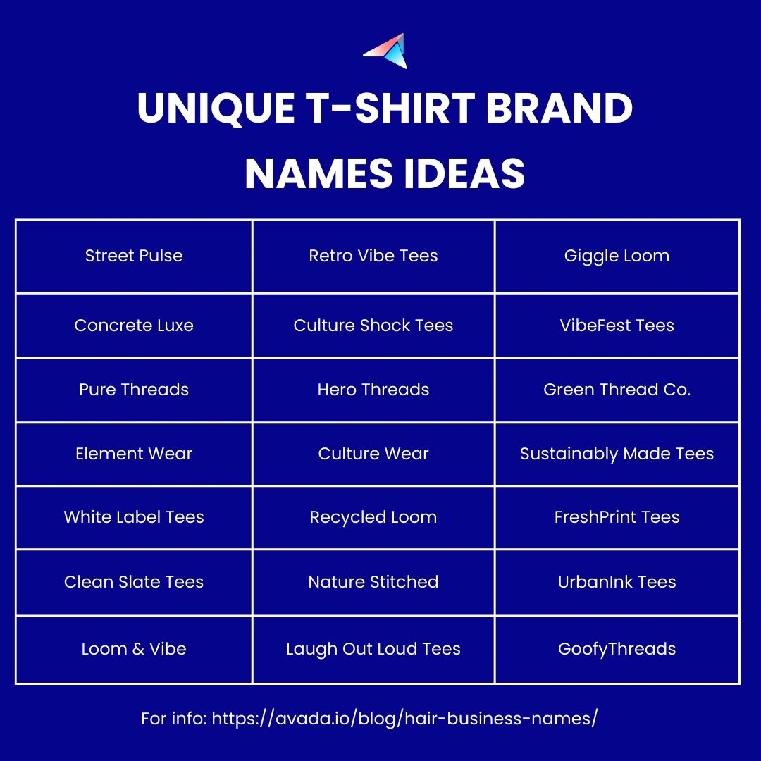 t shirt brand name ideas list